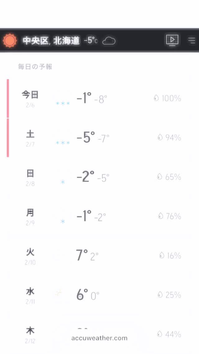 Selamat siang.
こんにちは、　アワーズワーク桑園のアセップです。
二日間良い天気で、そろそろ春が来ると思うぐらいの寒さでしたが、　天気予報見たらまた現実に戻りました。　ここは札幌でした。
でも、どんな天気になっても在宅ワークは可能です、　送迎も頑張ります。
お気になる方はご遠慮なく連絡して下さい。

利用者募集中！
見学だけでも🆗です。
お気軽にお問合せ下さい。
お問合せは
☎️08040411877 担当ホンマ
* 
#天気#札幌#就労継続支援b型 #送迎#在宅